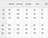 شلوار راسته