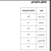 کت همتا