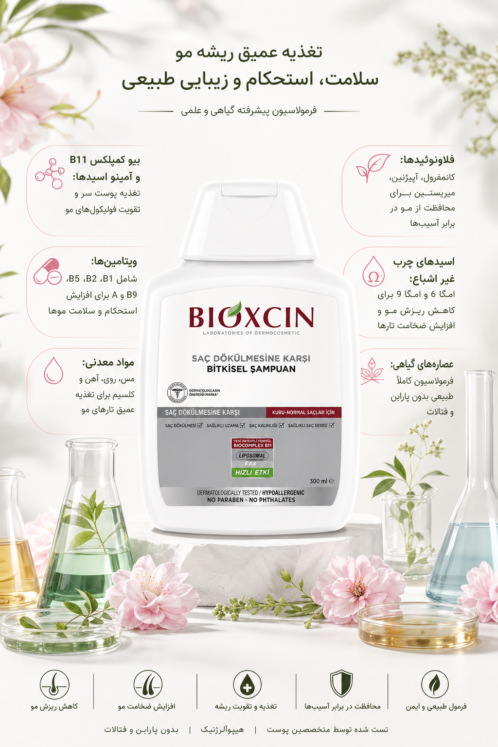 شامپو مو بیوکسین مدل ضد ریزش حجم 300 میلی‌لیتر، تقویت‌کننده، افزایش رشد، پرپشتی و مقاومت تارهای مو، مناسب موهای خشک اصل وارداتی